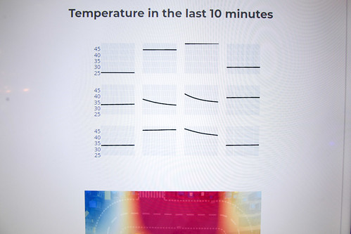 Foto 132 von 172: BASECAMP 5G Campus Netz Eröffnung (9.3.2020)