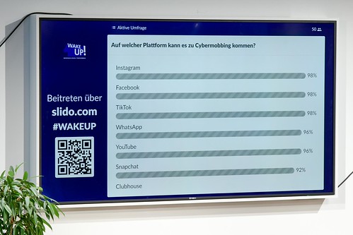 Foto 111 von 121: BASECAMP Themenwoche: „WAKE UP!“ Cybermobbing Workshop (29.10.2021)