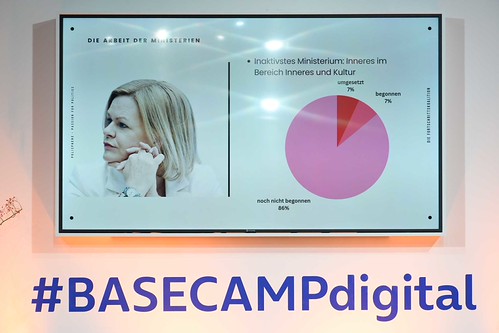 Foto 23 von 40: BASECAMP Themenwoche: Regieren in der Dauerkrise – Die Fortschrittskoalition nach einem Jahr (14.10.2022)