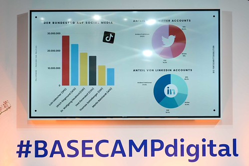 Foto 21 von 40: BASECAMP Themenwoche: Regieren in der Dauerkrise – Die Fortschrittskoalition nach einem Jahr (14.10.2022)