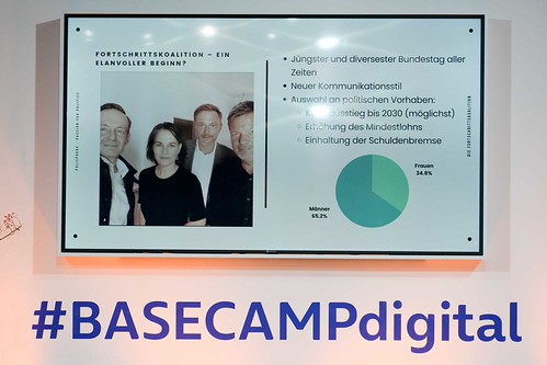 Foto 20 von 40: BASECAMP Themenwoche: Regieren in der Dauerkrise – Die Fortschrittskoalition nach einem Jahr (14.10.2022)