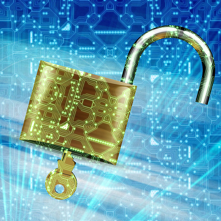 Sicherheit Datenschutz