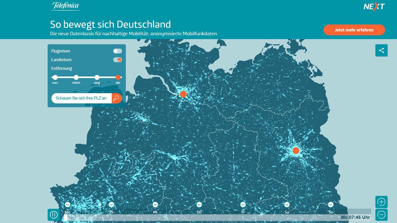 Telefónica NEXT: So bewegt sich Deutschland.